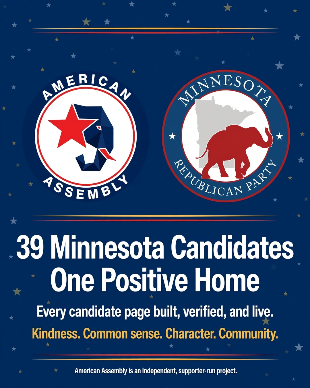 39 Minnesota candidates, one positive home